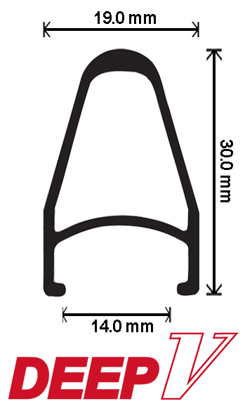 Aro Velocity Deep V 622-36h lila nMSW