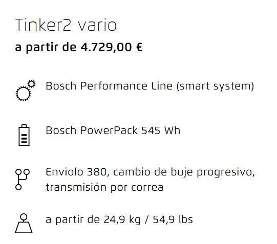 Riese &amp; Müller Tinker2 Vario Black Matt
